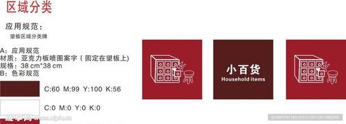 品(pin)牌(pai)形(xing)象(xiang)與(yu)導(dao)購設計 從(cong)商品(pin)分(fen)類(lei)牌(pai)到代(dai)理代辦圖(tu)標的視(shi)覺(jiao)整合(he)