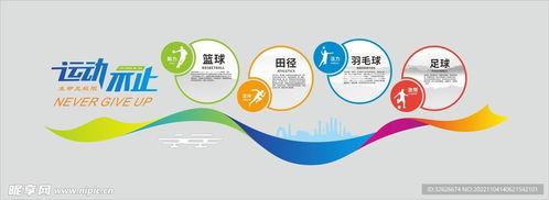 融合(he)運(yun)動(dong)文(wen)化(hua)與(yu)視覺(jiao)傳(chuan)達 室(shi)內(nei)運動(dong)廣(guang)告墻的(de)代理設計之(zhi)道(dao)